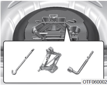 Vérin et outils