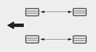 Pneus directionnels (si équipé)