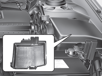 Panneau de fusibles du compartiment moteur