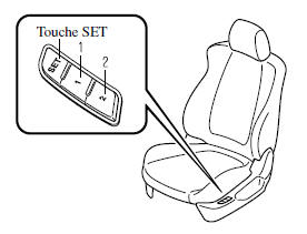 Mémorisation de la position du siège (Siège du conducteur)í