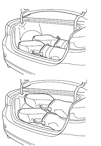 Compartiment à bagages