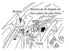 Ampoules de feux de route/Feux de position diurnes