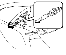 Feux de position arrière