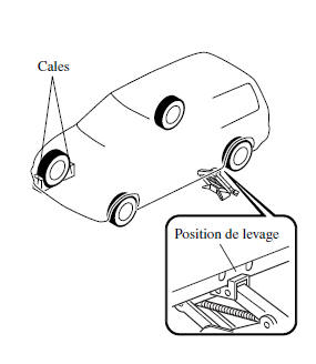 Retrait d'un pneu à plat