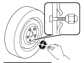 Installation de la roue de secours