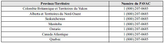 Programme d'Arbitrage pour les véhicules automobiles du Canada (PAVAC)