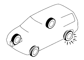 Remplacement d'un pneu à plat (avec roue de secours)