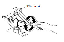 Retrait d'un pneu à plat