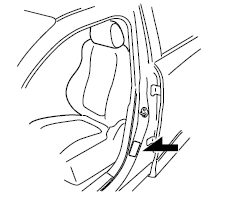 Etiquette des normes de sécurité automobile (États-Unis et Canada)