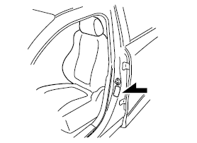 Etiquette de pressions de gonflage des pneus 