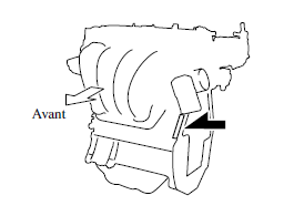 Numéro du moteur