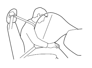 Coussin d'air du passager avant
