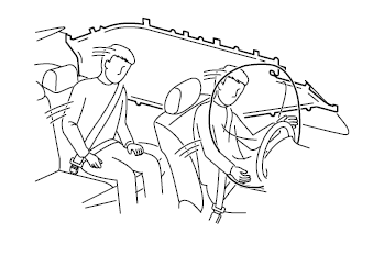 Rideaux de sécurité gonflables