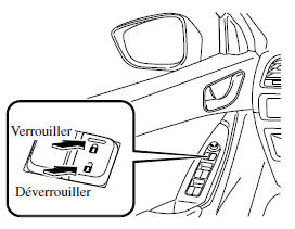 Portière du conducteur