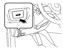 Ouverture du couvercle du coffre à l'aide du bouton de déverrouillage à distance