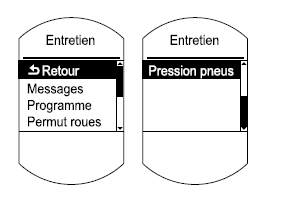 Méthode de réglage initial