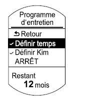 Méthode de réglage initial