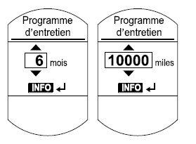 Méthode de réinitialisation