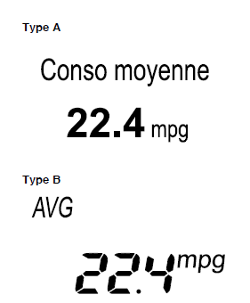 Mode de moyenne de consommation de carburant