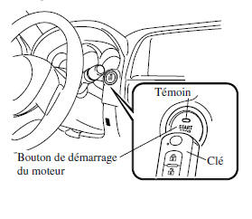 Fonction de démarrage du moteur lorsque la pile de la clé est à plat