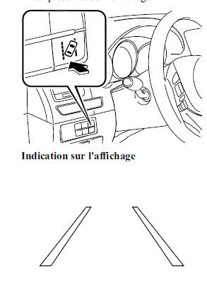 Lorsque le système fonctionne