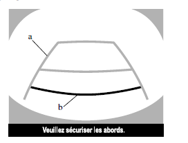 Visionnement de l'affichage