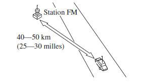 Caractéristiques des ondes FM