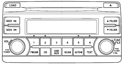 Ensemble audio (Type A) 