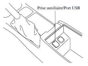 Mode AUX/USB/iPod