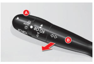 Commandes manuelles