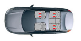 Fixations «isofix»