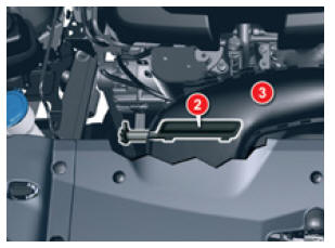 Moteur Diesel HDi 160 FAP En situation courante 