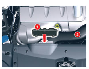 Moteur Diesel V6 HDi 240 FAP En situation neige