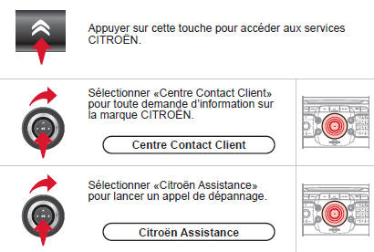 Ce service est soumis à conditions et disponibilités. Consultez le réseau CITROËN.