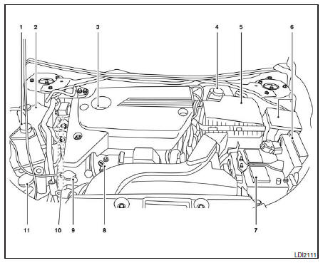 Moteur QR25DE