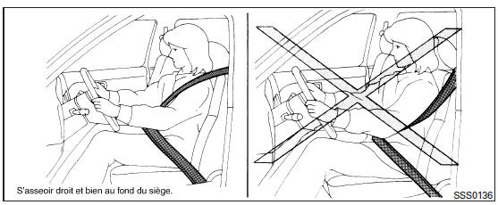 En cas d'accident, les probabilités de blessures
