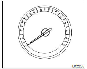 Indicateur de vitesse et compteur kilométrique