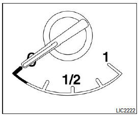 Indicateur de carburant