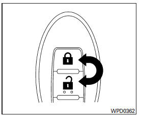 Fonction de confirmation de l'avertisseur sonore