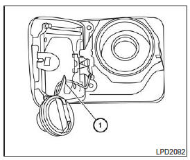 Bouchon du réservoir de carburant