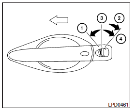 Verrouillage électrique (selon l'équipement)