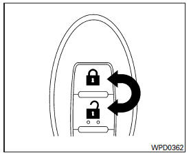 Fonction de confirmation de l'avertisseur sonore