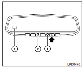 Type B - Avec boussole