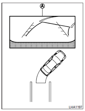 Comment se stationner en utilisant les lignes de trajectoire prévue