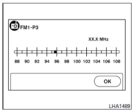 Fonctionnement de la radio AM/FM/ SAT