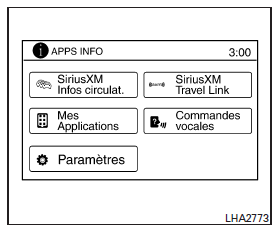 Raccordement d'un appareil BluetoothMD