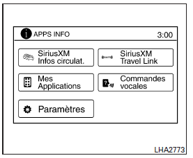 Procédure de jumelage