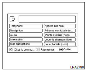Caractéristiques du système 