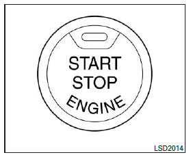 Bouton-poussoir d'allumage