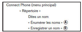 téléphones qui prennent en charge le